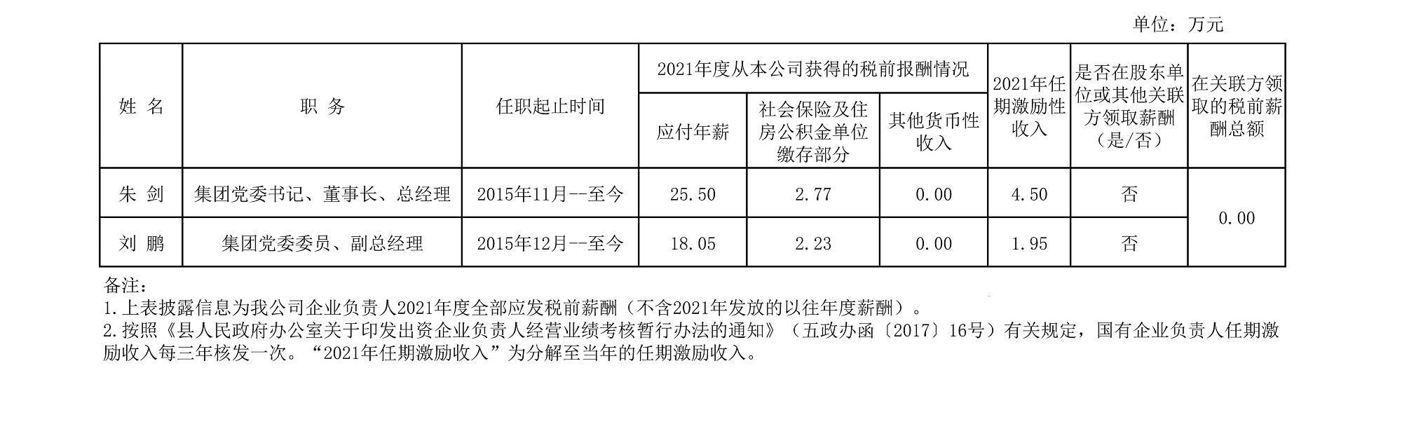 無(wú)標(biāo)題